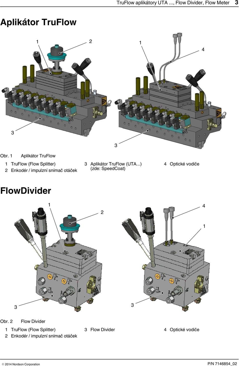 TruFlow (UTA...) (zde: SpeedCoat) 3 4 Optické vodiče FlowDivider 1 2 4 1 3 3 Obr.