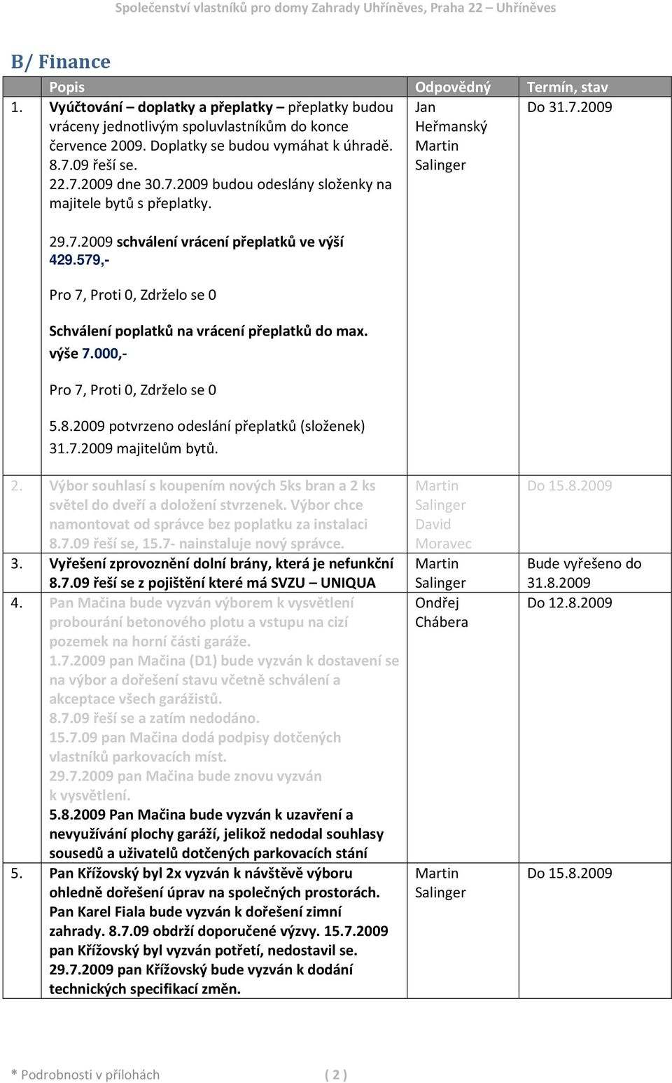 579,- Pro 7, Proti 0, Zdrželo se 0 Schválení poplatků na vrácení přeplatků do max. výše 7.000,- Pro 7, Proti 0, Zdrželo se 0 5.8.2009 potvrzeno odeslání přeplatků (složenek) 31.7.2009 majitelům bytů.
