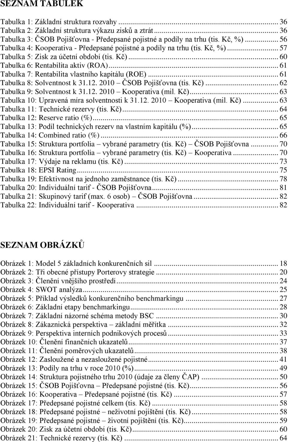 .. 61 Tabulka 7: Rentabilita vlastního kapitálu (ROE)... 61 Tabulka 8: Solventnost k 31.12. 2010 ČSOB Pojišťovna (tis. Kč)... 62 Tabulka 9: Solventnost k 31.12. 2010 Kooperativa (mil. Kč)... 63 Tabulka 10: Upravená míra solventnosti k 31.