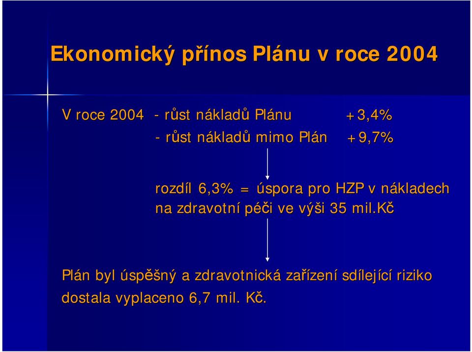 nákladech n na zdravotní péči i ve výši i 35 mil.