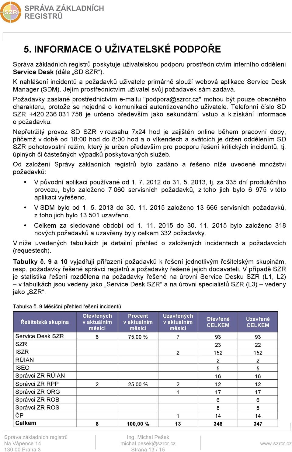 Požadavky zaslané prostřednictvím e-mailu "podpora@szrcr.cz" mohou být pouze obecného charakteru, protože se nejedná o komunikaci autentizovaného uživatele.