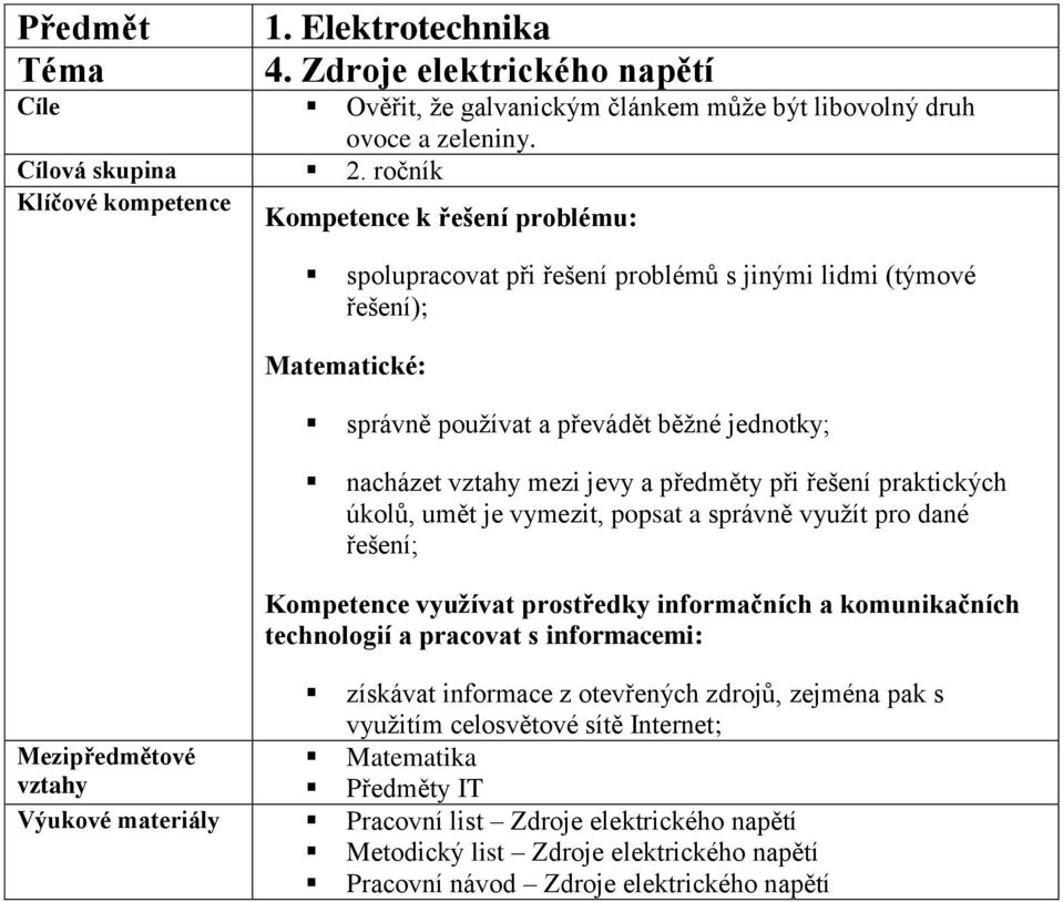 mezi jevy a předměty při řešení praktických využitím celosvětové sítě Internet; Výukové materiály Pracovní