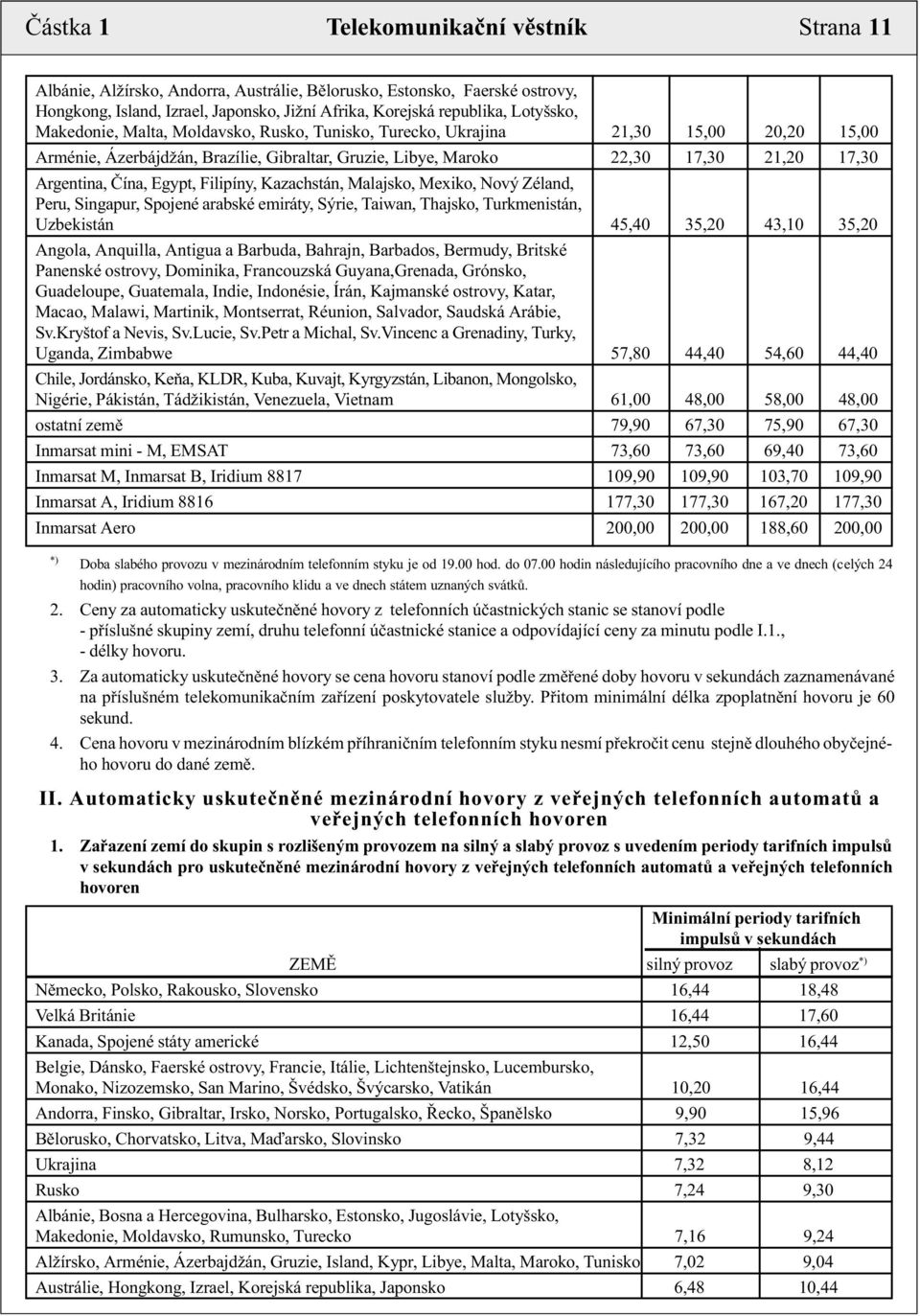 Filipíny, Kazachstán, Malajsko, Mexiko, Nový Zéland, Peru, Singapur, Spojené arabské emiráty, Sýrie, Taiwan, Thajsko, Turkmenistán, Uzbekistán 45,40 35,20 43,10 35,20 Angola, Anquilla, Antigua a