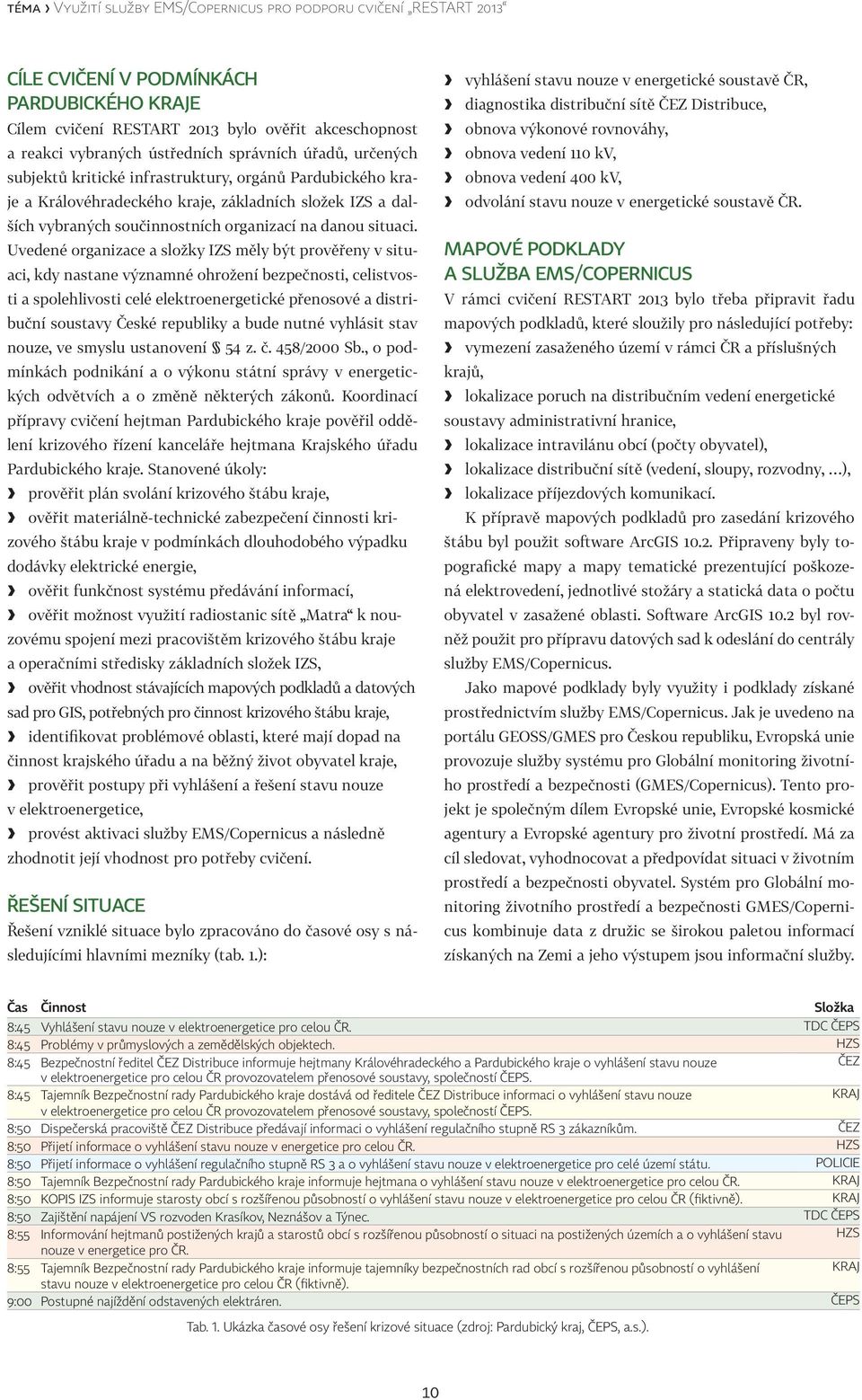 Uvedené organizace a složky IZS měly být prověřeny v situaci, kdy nastane významné ohrožení bezpečnosti, celistvosti a spolehlivosti celé elektroenergetické přenosové a distribuční soustavy České