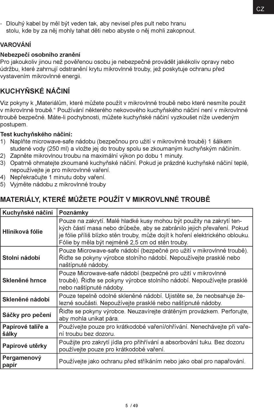 ochranu před vystavením mikrovlnné energii. KUCHYŇSKÉ NÁČINÍ Viz pokyny k Materiálům, které můžete použít v mikrovlnné troubě nebo které nesmíte použit v mikrovlnné troubě.