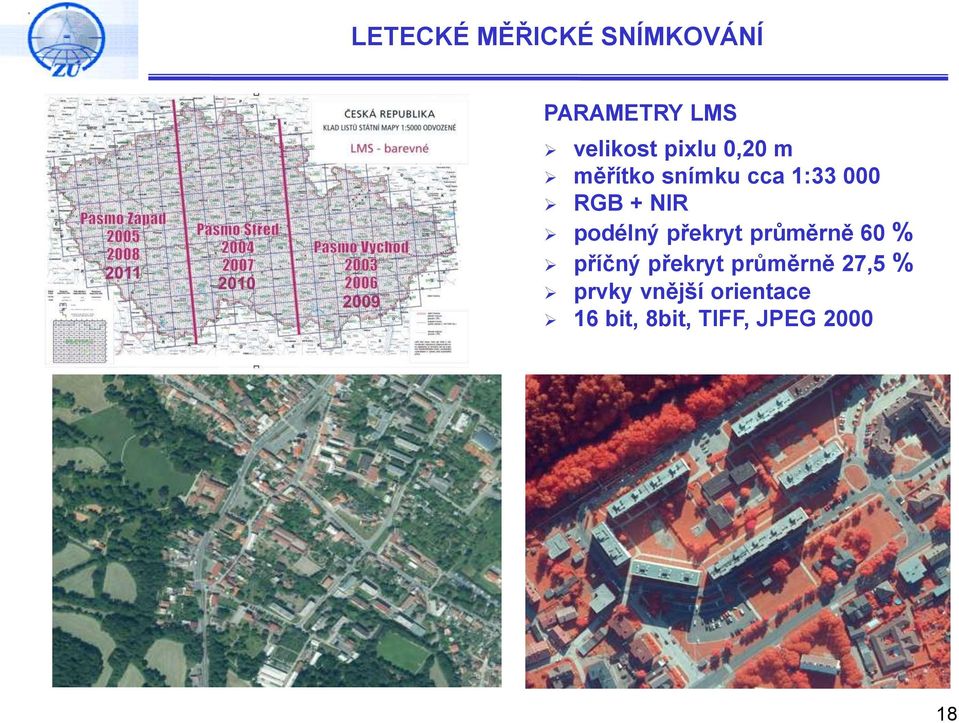 podélný překryt průměrně 60 % příčný překryt průměrně