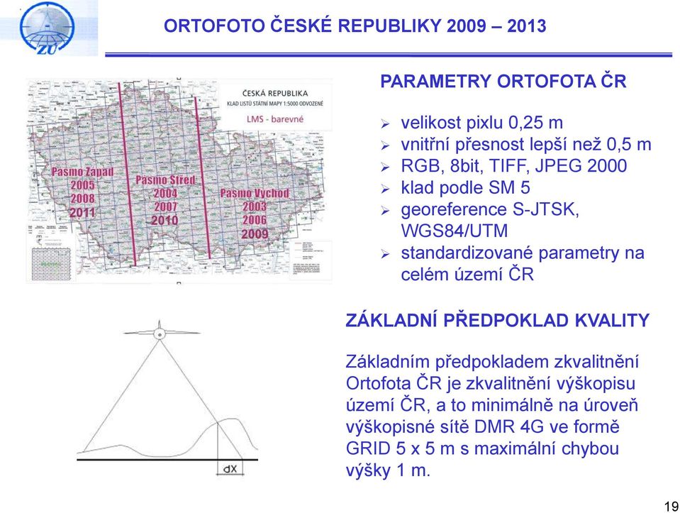 území ČR ZÁKLADNÍ PŘEDPOKLAD KVALITY Základním předpokladem zkvalitnění Ortofota ČR je zkvalitnění výškopisu