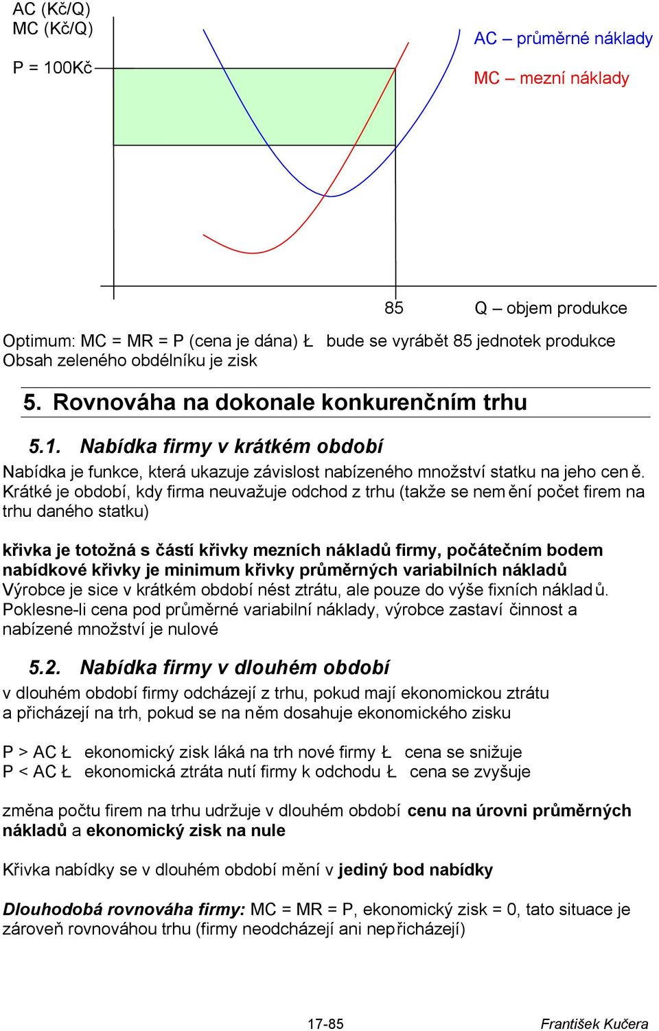 Krátké je období, kdy firma neuvažuje odchod z trhu (takže se nemění počet firem na trhu daného statku) křivka je totožná s částí křivky mezních nákladů firmy, počátečním bodem nabídkové křivky je