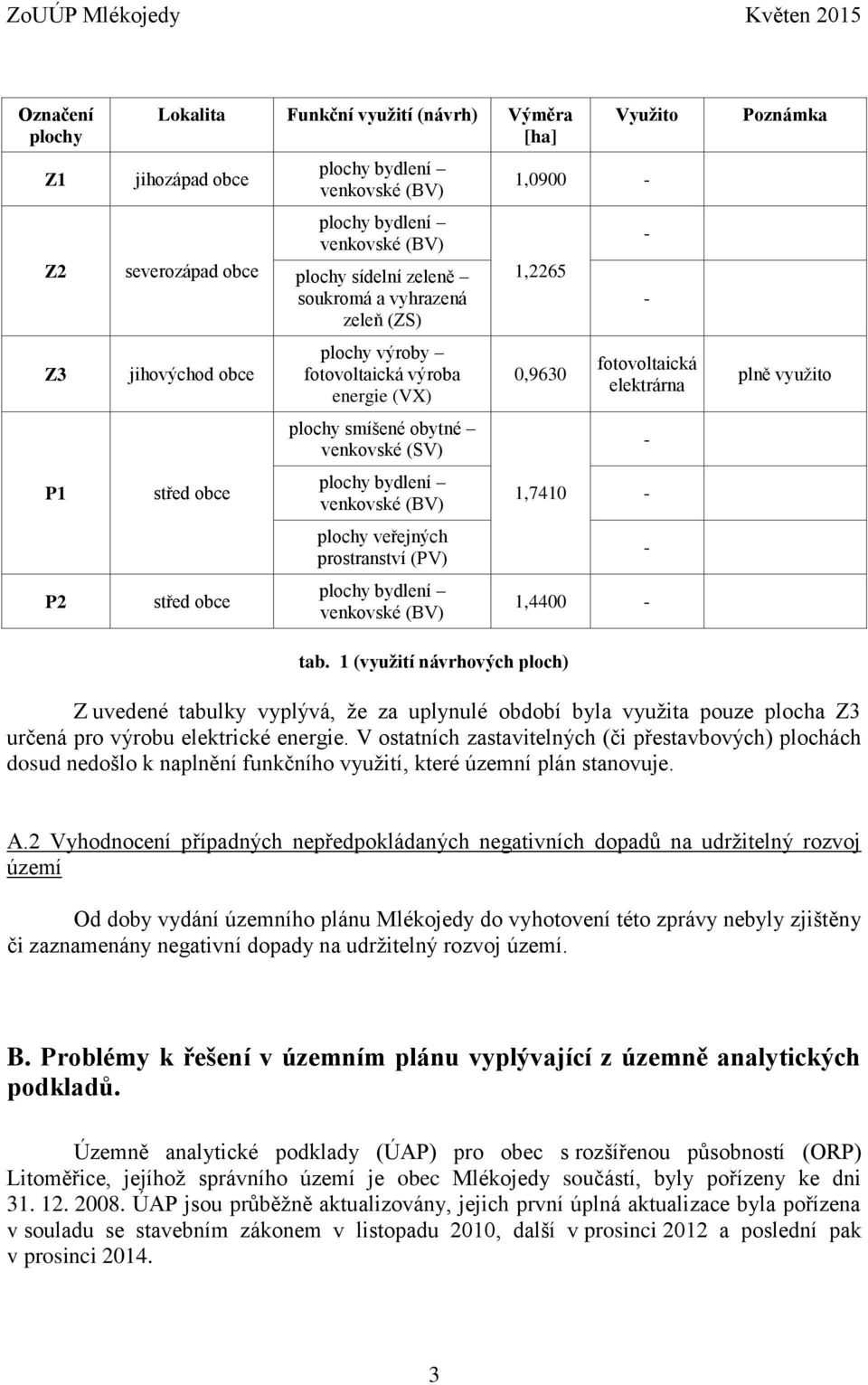 veřejných prostranství (PV) plochy bydlení venkovské (BV) tab.