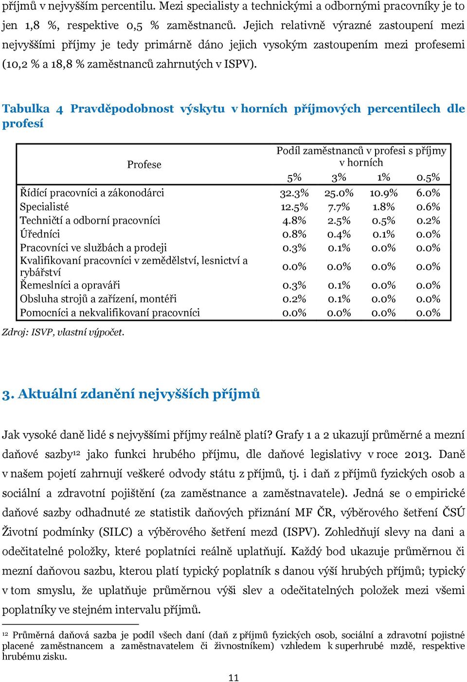 Tabulka 4 Pravděpodobnost výskytu v horních příjmových percentilech dle profesí Profese Podíl zaměstnanců v profesi s příjmy v horních 5% 3% 1% 0.5% Řídící pracovníci a zákonodárci 32.3% 25.0% 10.