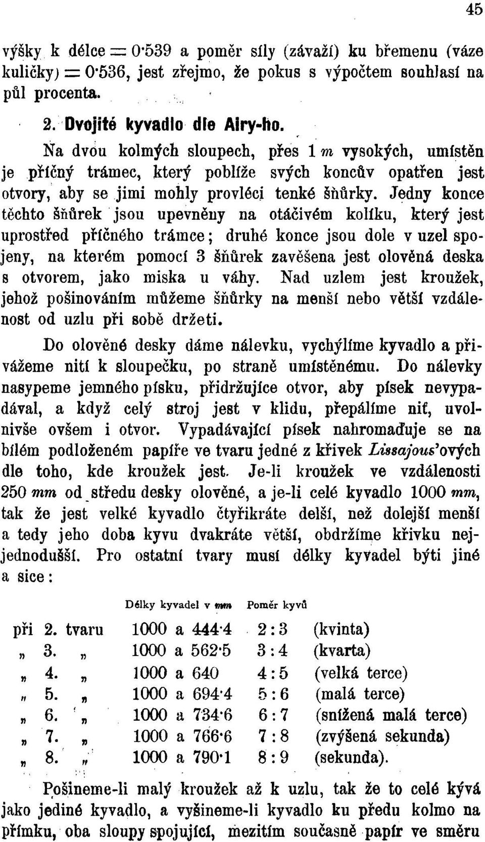 Jedny konce těchto šňůrek jsou upevněny na otáčivém kolíku, který jest uprostřed příčného trámce; druhé konce jsou dole v uzel spojeny, na kterém pomocí 3 šňůrek zavěšena jest olověná deska s