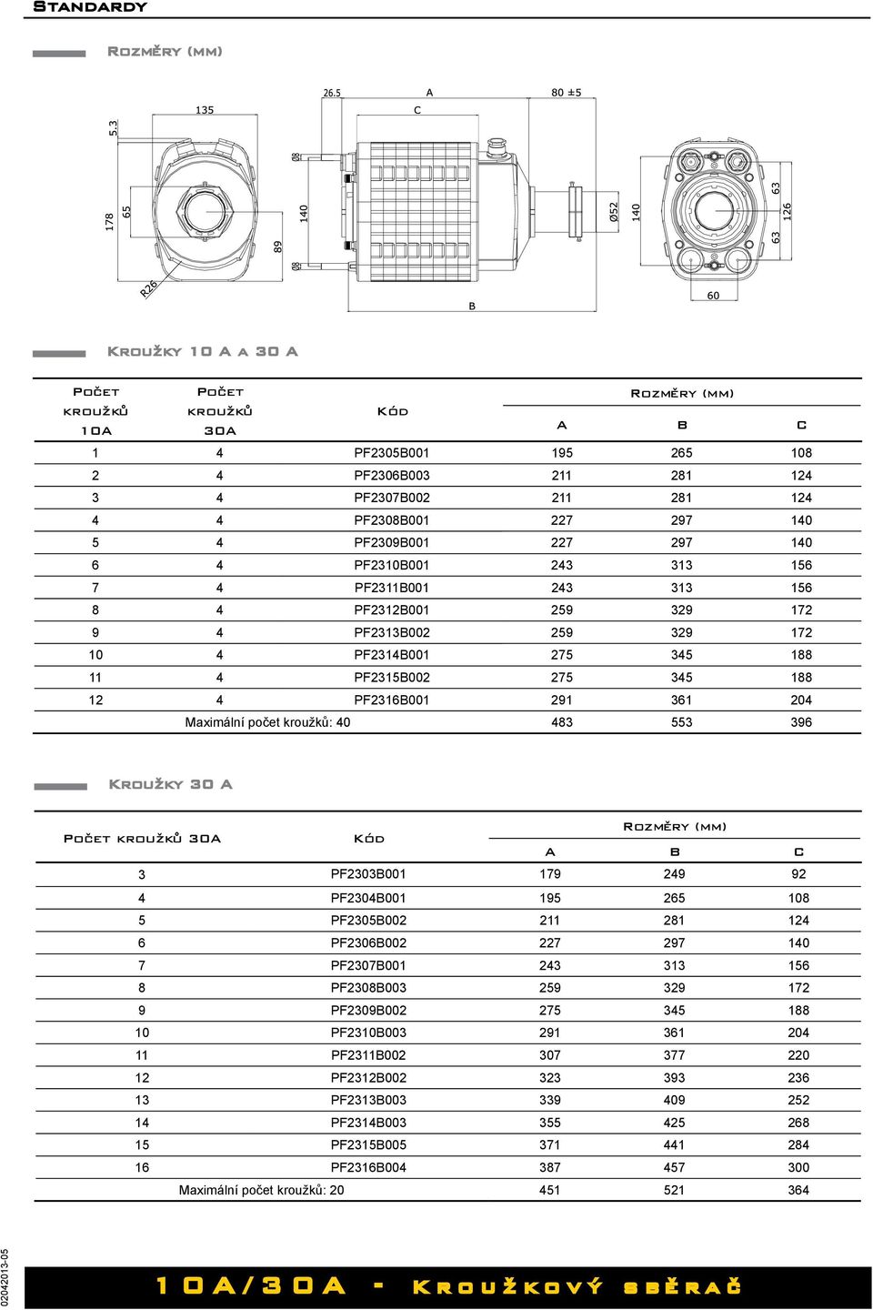 188 12 4 PF2316B001 291 361 204 Maximální počet kroužků: 40 483 553 396 Kroužky 30 A Počet kroužků 30A Kód Rozměry (mm) A B C 3 PF2303B001 179 249 92 4 PF2304B001 195 265 108 5 PF2305B002 211 281 124