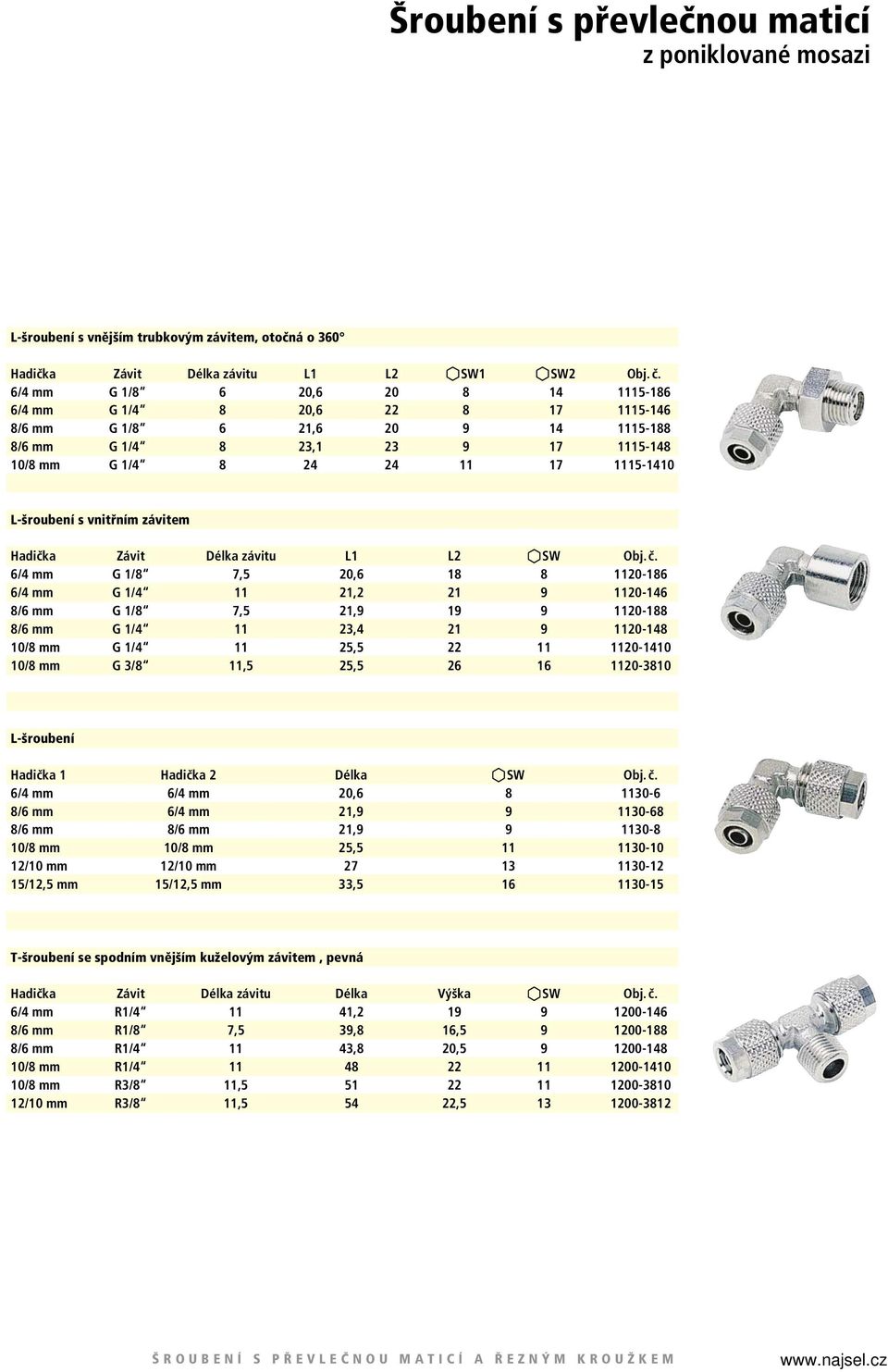 vnitřním závitem Hadička Závit Délka závitu L1 L2 SW Obj. č.