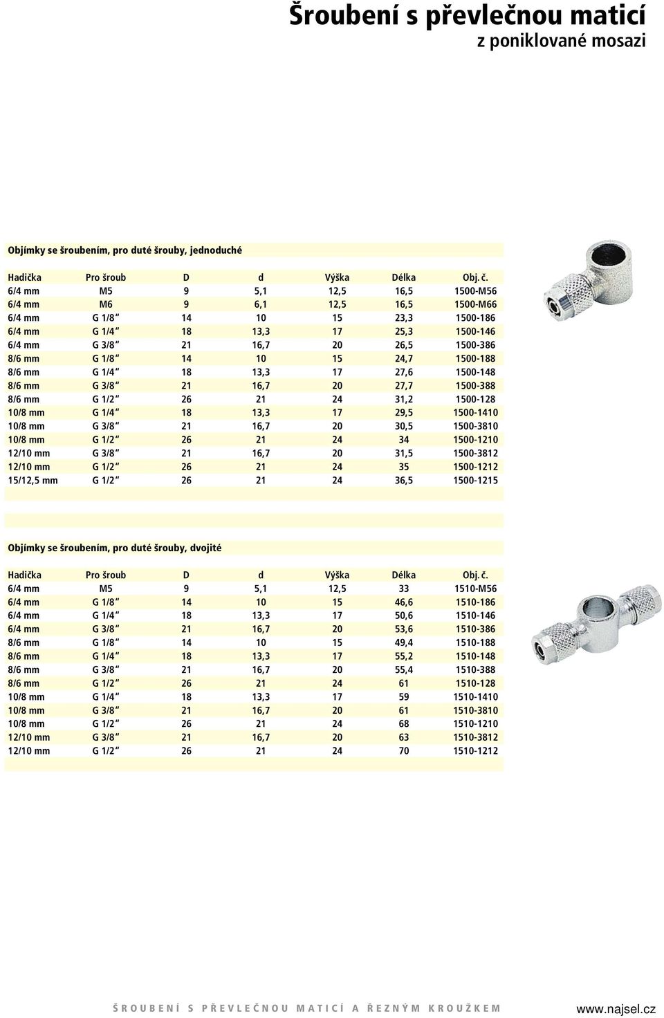 10 15 24,7 1500-188 8/6 mm G 1/4 18 13,3 17 27,6 1500-148 8/6 mm G 3/8 21 16,7 20 27,7 1500-388 8/6 mm G 1/2 26 21 24 31,2 1500-128 10/8 mm G 1/4 18 13,3 17 29,5 1500-1410 10/8 mm G 3/8 21 16,7 20