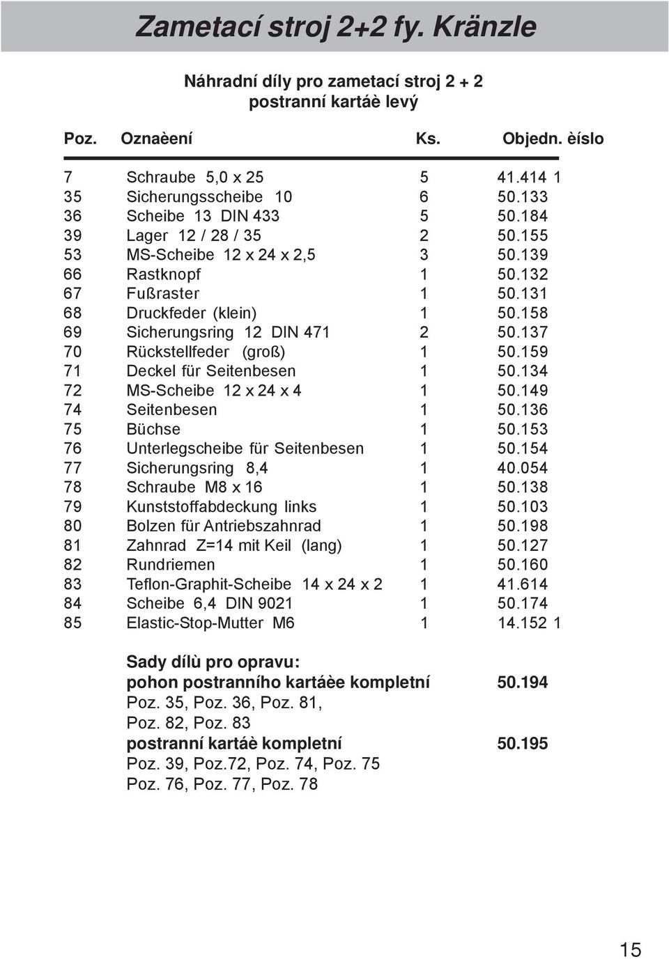 158 69 Sicherungsring 12 DIN 471 2 50.137 70 Rückstellfeder (groß) 1 50.159 71 Deckel für Seitenbesen 1 50.134 72 MS-Scheibe 12 x 24 x 4 1 50.149 74 Seitenbesen 1 50.136 75 Büchse 1 50.