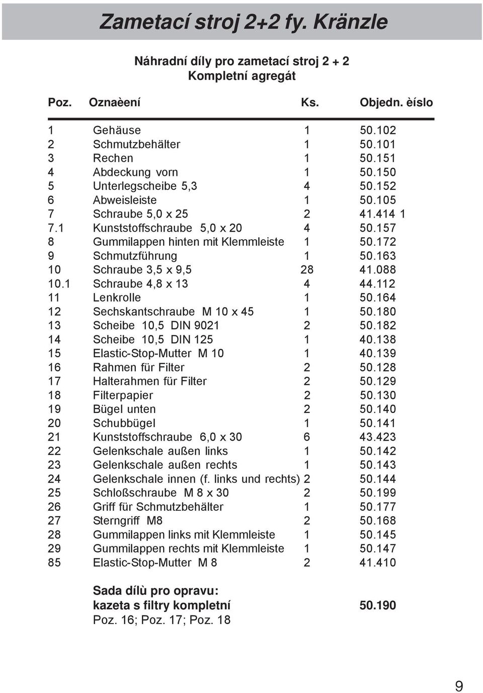 172 9 Schmutzführung 1 50.163 10 Schraube 3,5 x 9,5 28 41.088 10.1 Schraube 4,8 x 13 4 44.112 11 Lenkrolle 1 50.164 12 Sechskantschraube M 10 x 45 1 50.180 13 Scheibe 10,5 DIN 9021 2 50.