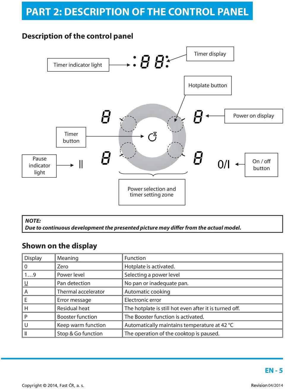 1 9 Power level Selecting a power level U Pan detection No pan or inadequate pan.