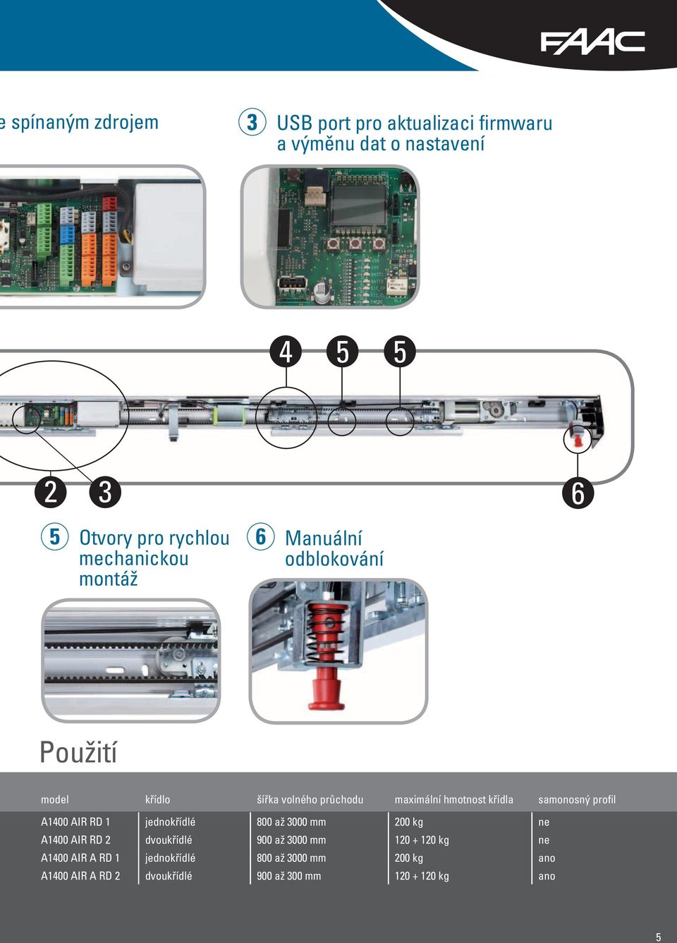 samonosný profil A0 AIR RD 1 jednokřídlé 800 až 3000 mm 200 kg ne A0 AIR RD 2 dvoukřídlé 900 až 3000 mm 120 +