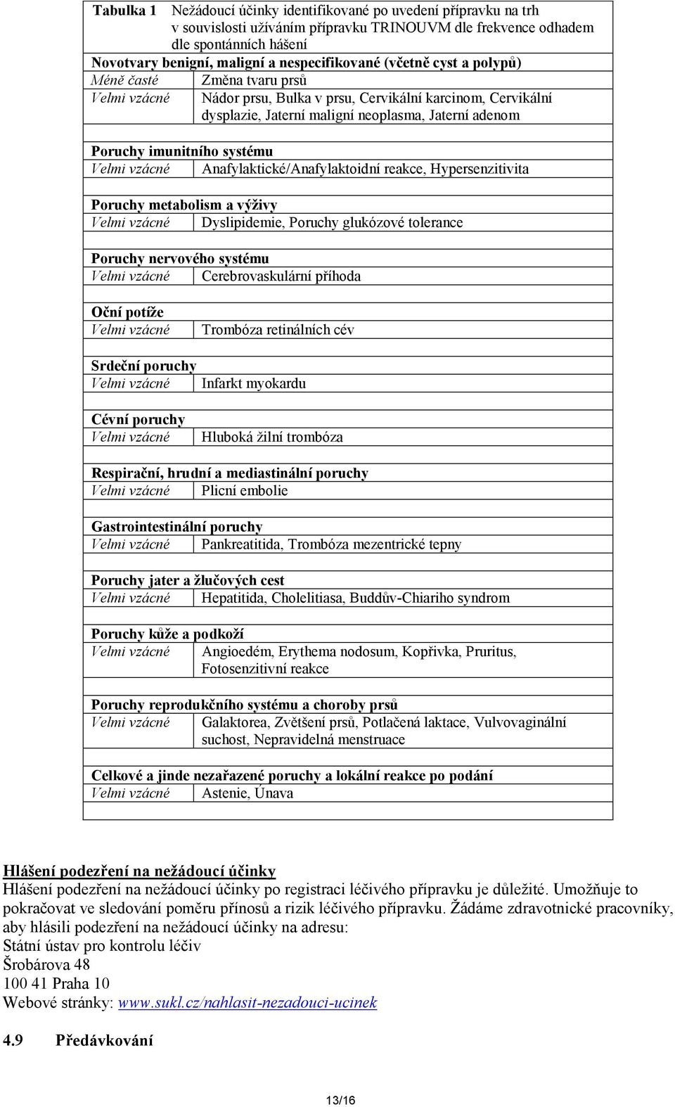 imunitního systému Velmi vzácné Anafylaktické/Anafylaktoidní reakce, Hypersenzitivita Poruchy metabolism a výživy Velmi vzácné Dyslipidemie, Poruchy glukózové tolerance Poruchy nervového systému