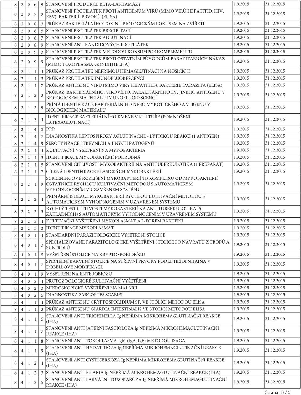 METODOU KONSUMPCE KOMPLEMENTU 8 2 0 9 STANOVENÍ PROTILÁTEK PROTI OSTATNÍM PŮVODCŮM PARAZITÁRNÍCH NÁKAZ 9 (MIMO TOXOPLASMA GONDII) (ELISA) 8 2 PRŮKAZ PROTILÁTEK NEPŘÍMOU HEMAGLUTINACÍ NA NOSIČÍCH 8 2