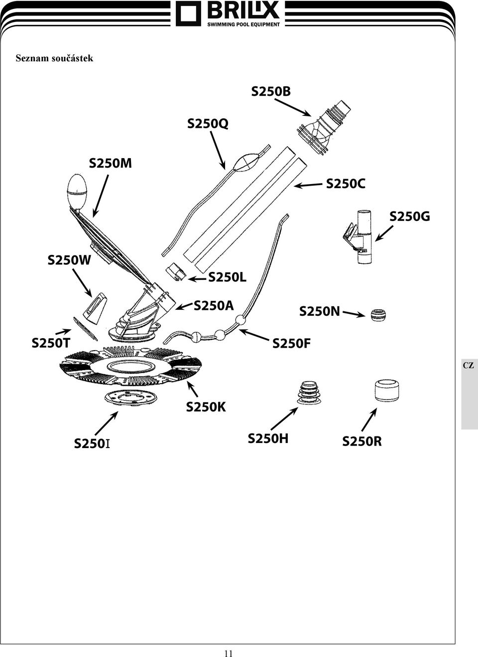 S250W S250L S250A S250N