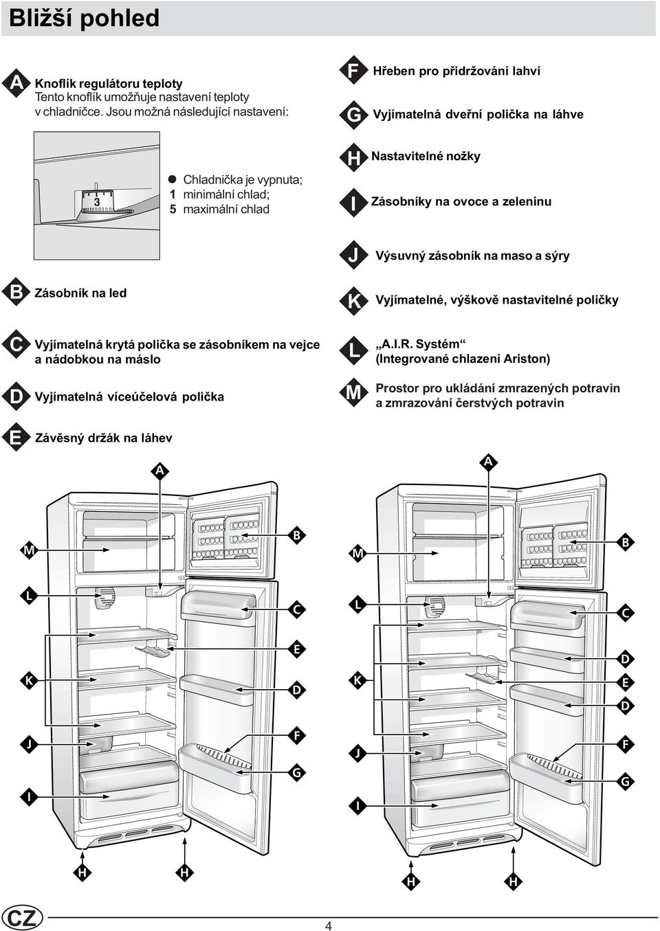 nožky Zásobníky na ovoce a zeleninu J Výsuvný zásobník na maso a sýry B Zásobník na led K Vyjímatelné, výškovì nastavitelné polièky C Vyjímatelná krytá polièka se zásobníkem na