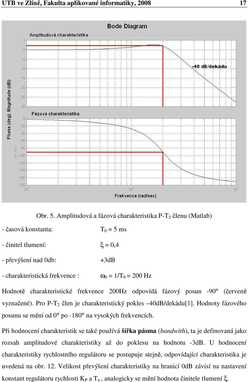 Hodnotě charakteristické frekvence 200Hz odpovídá fázový posun -90 (červeně vyznačené). Pro P-T 2 člen je charakteristický pokles 40dB/dekádu[1].