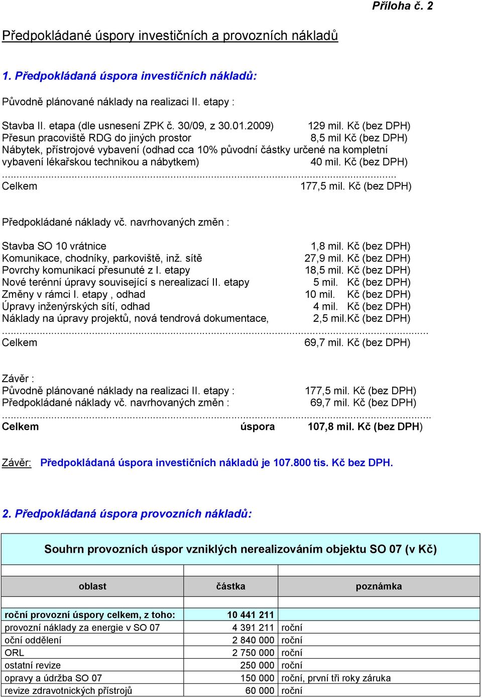 Kč (bez DPH) Přesun pracoviště RDG do jiných prostor 8,5 mil Kč (bez DPH) Nábytek, přístrojové vybavení (odhad cca 10% původní částky určené na kompletní vybavení lékařskou technikou a nábytkem) 40