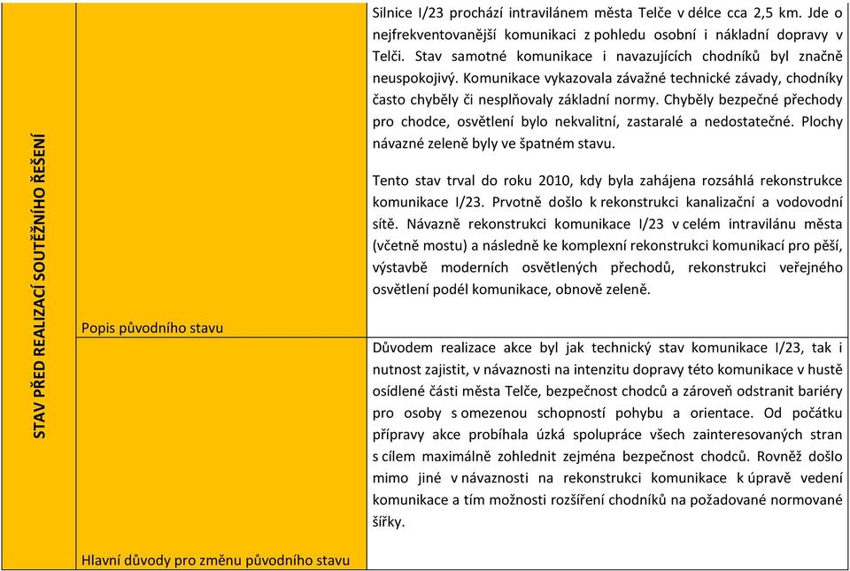 Komunikace vykazovala závažné technické závady, chodníky často chyběly či nesplňovaly základní normy. Chyběly bezpečné přechody pro chodce, osvětlení bylo nekvalitní, zastaralé a nedostatečné.