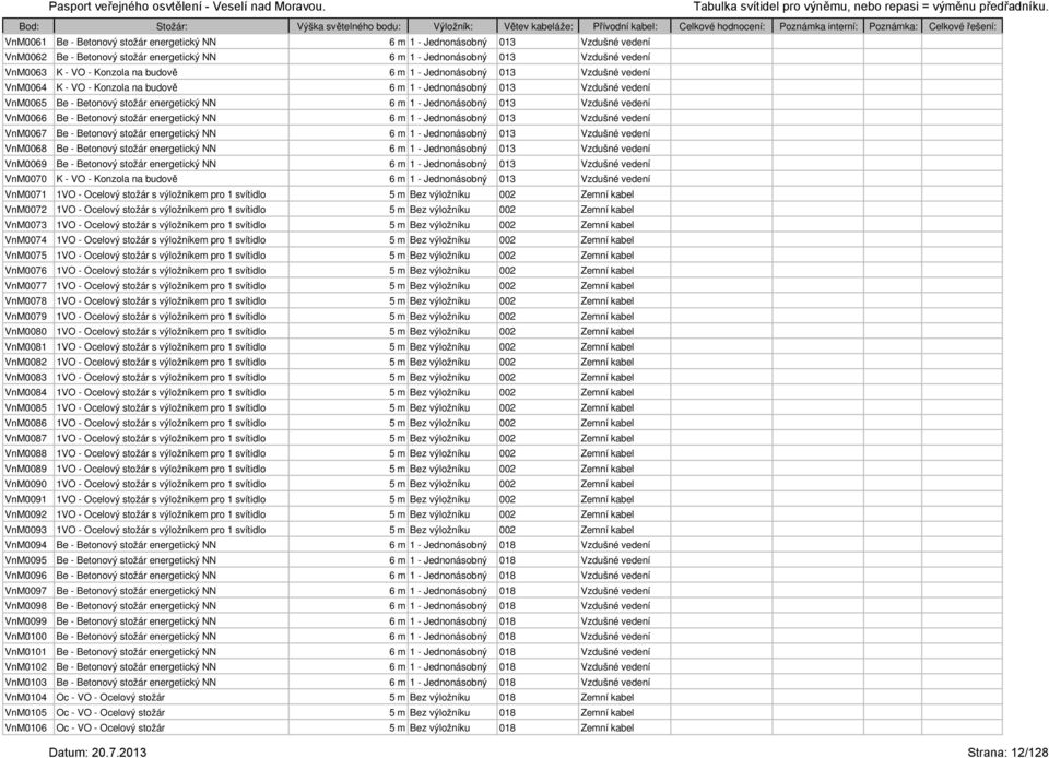 - VO - Konzola na budově 6 m1 - Jednonásobný 013 Vzdušné vedení VnM0065 Be - Betonový stožár energetický NN 6 m1 - Jednonásobný 013 Vzdušné vedení VnM0066 Be - Betonový stožár energetický NN 6 m1 -