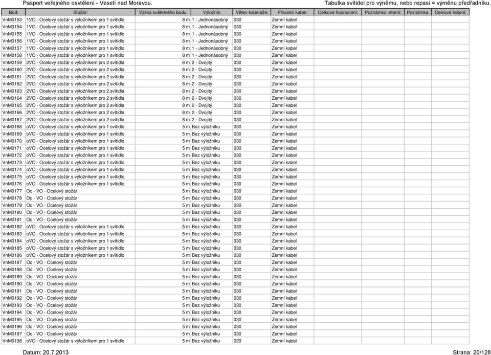 Jednonásobný 030 Zemní kabel VnM0156 1VO - Ocelový stožár s výložníkem pro 1 svítidlo 8 m1 - Jednonásobný 030 Zemní kabel VnM0157 1VO - Ocelový stožár s výložníkem pro 1 svítidlo 8 m1 - Jednonásobný