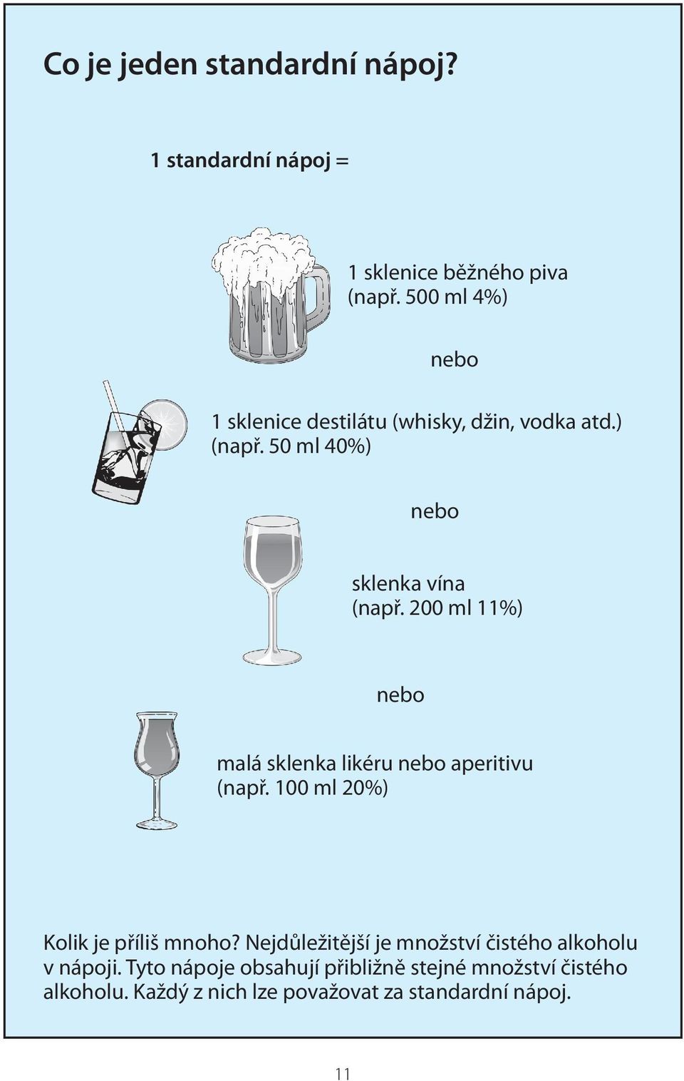 200 ml 11%) nebo malá sklenka likéru nebo aperitivu (např. 100 ml 20%) Kolik je příliš mnoho?