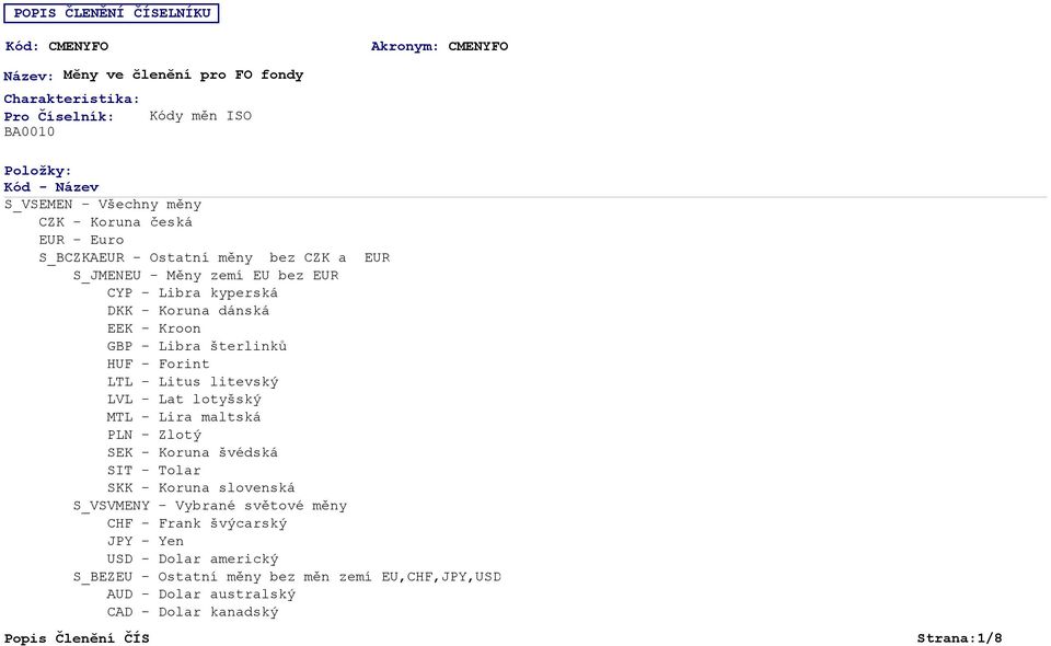 Forint LTL - Litus litevský LVL - Lat lotyšský MTL - Lira maltská PLN - Zlotý SEK - Koruna švédská SIT - Tolar SKK - Koruna slovenská S_VSVMENY - Vybrané světové měny