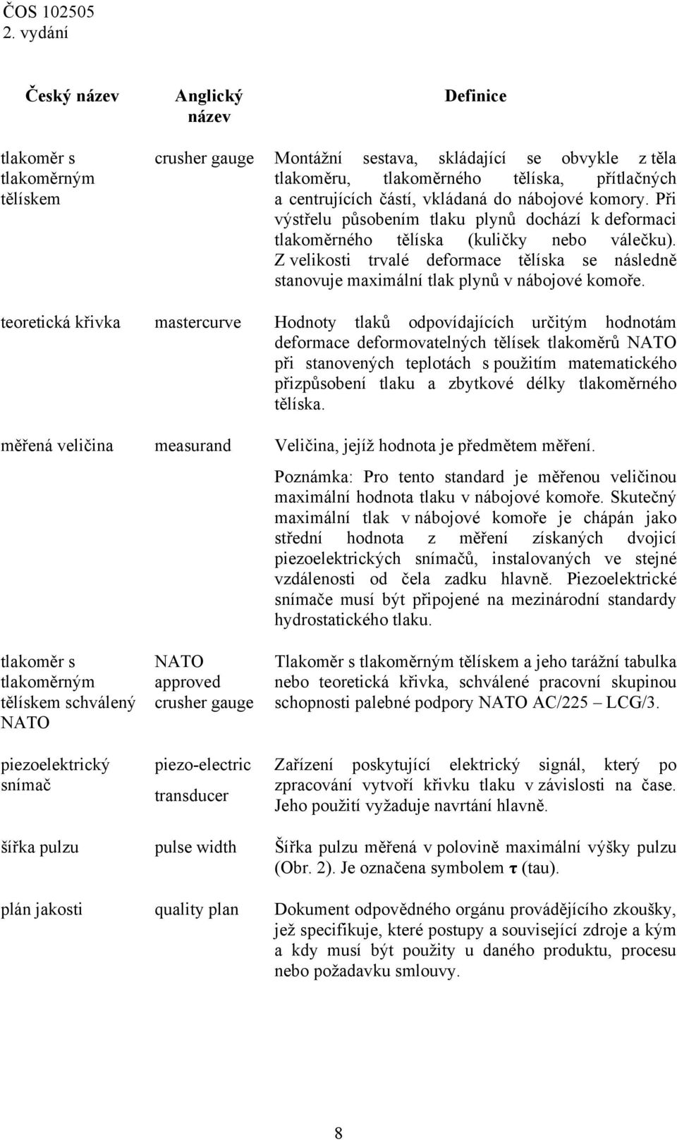 Z velikosti trvalé deformace tělíska se následně stanovuje maximální tlak plynů v nábojové komoře.