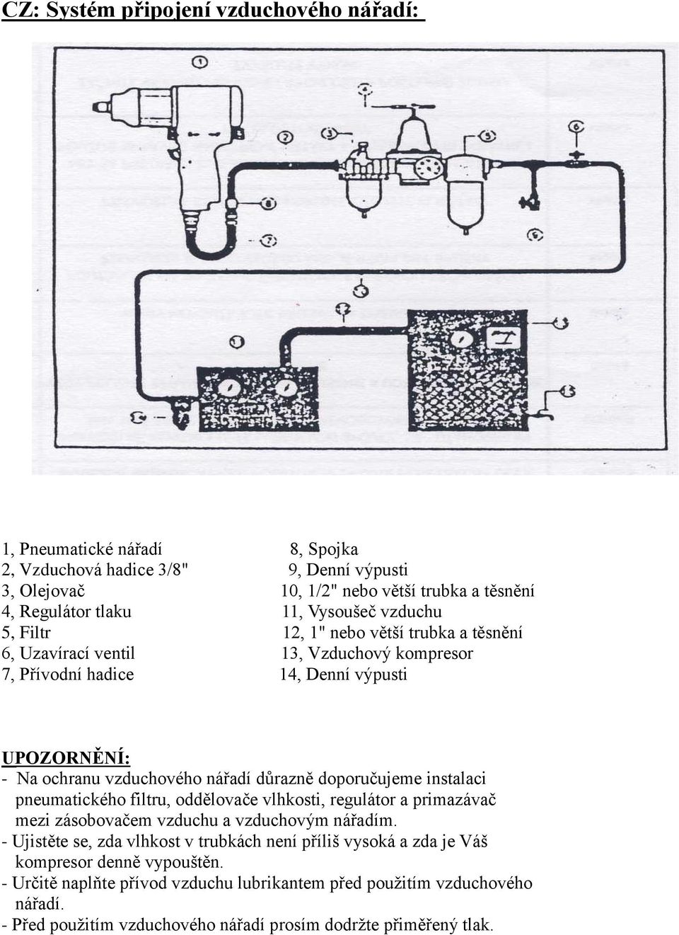 důrazně doporučujeme instalaci pneumatického filtru, oddělovače vlhkosti, regulátor a primazávač mezi zásobovačem vzduchu a vzduchovým nářadím.
