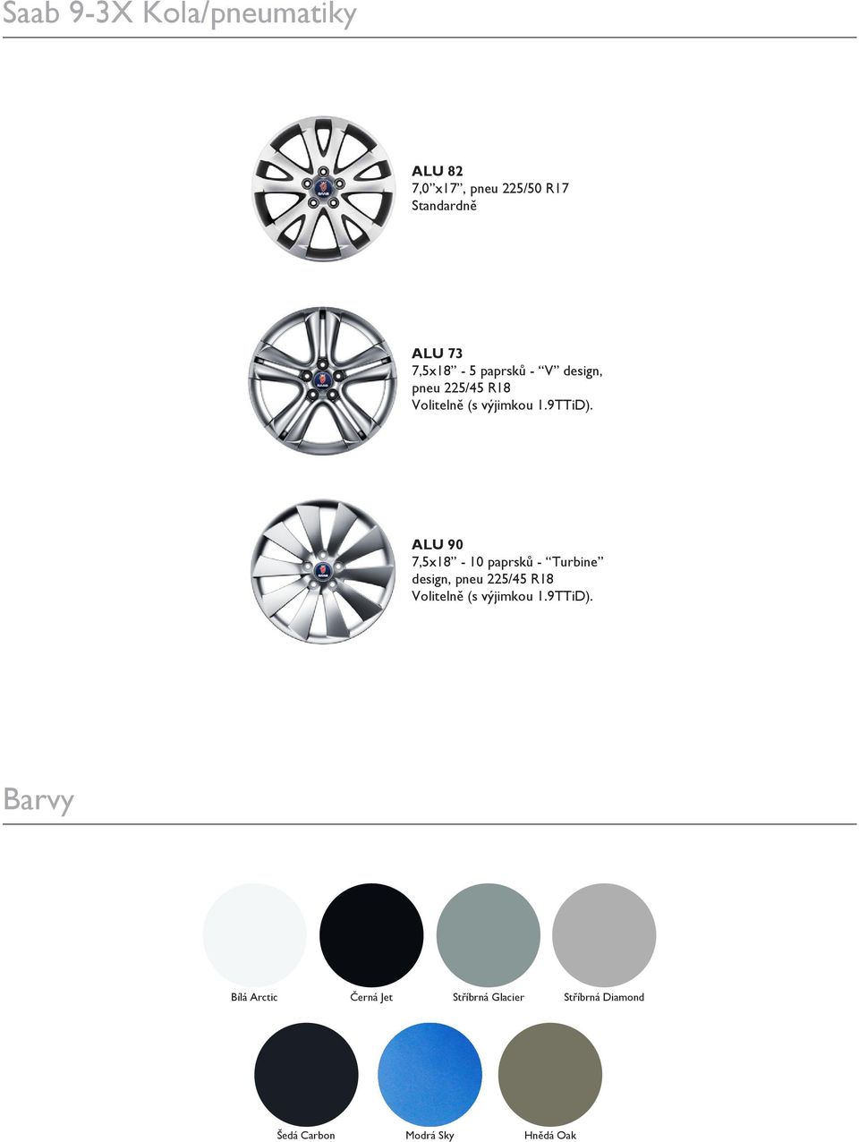 ALU 90 7,5x18-10 paprsků - Turbine design, pneu 225/45 R18 Volitelně (s výjimkou 1.