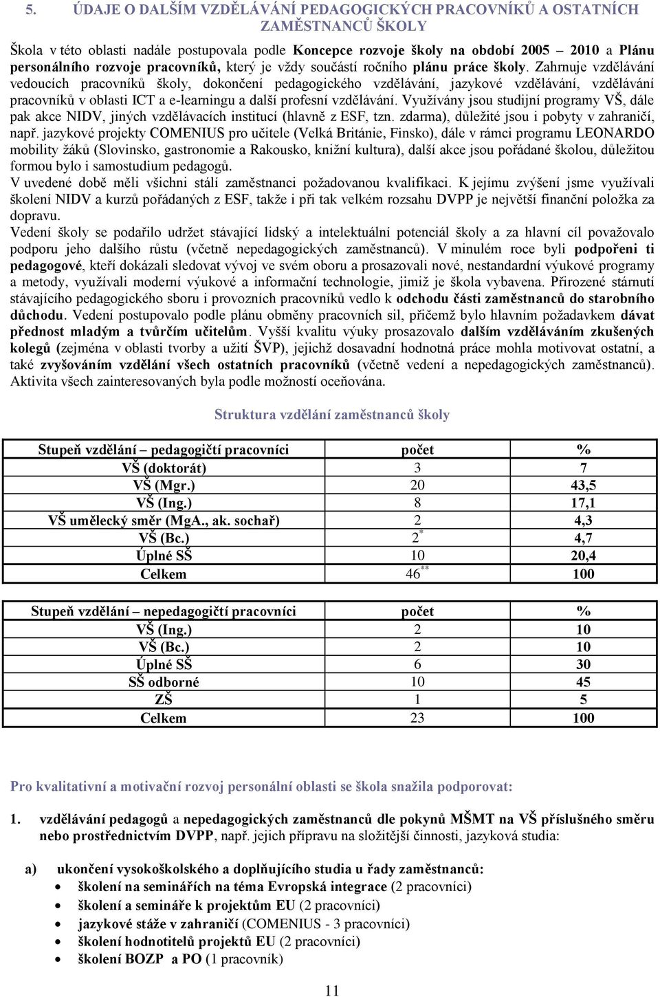 Zahrnuje vzdělávání vedoucích pracovníků školy, dokončení pedagogického vzdělávání, jazykové vzdělávání, vzdělávání pracovníků v oblasti ICT a e-learningu a další profesní vzdělávání.