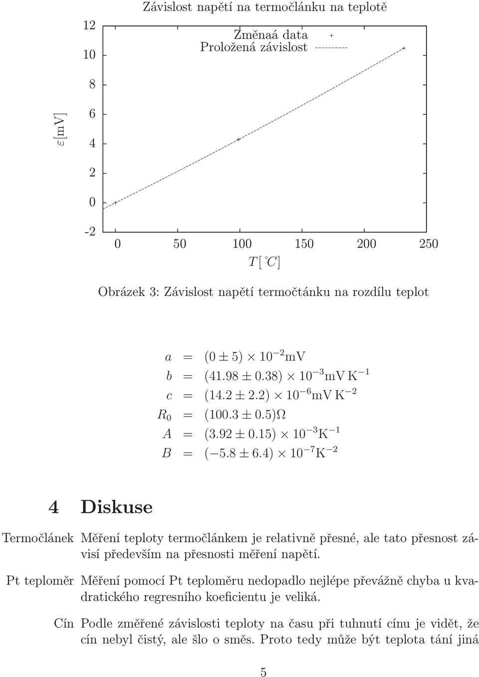 4) 10 7 K 2 4 Diskuse Termočlánek Měření teploty termočlánkem je relativně přesné, ale tato přesnost závisí především na přesnosti měření napětí.