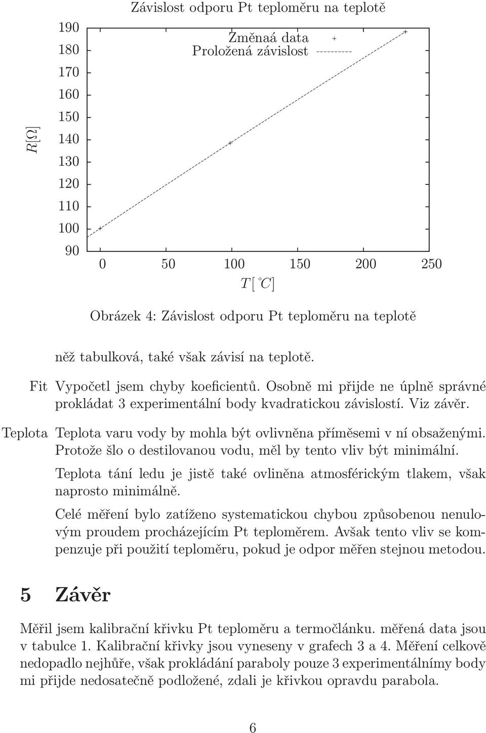 Teplota Teplota varu vody by mohla být ovlivněna příměsemi v ní obsaženými. Protože šlo o destilovanou vodu, měl by tento vliv být minimální.