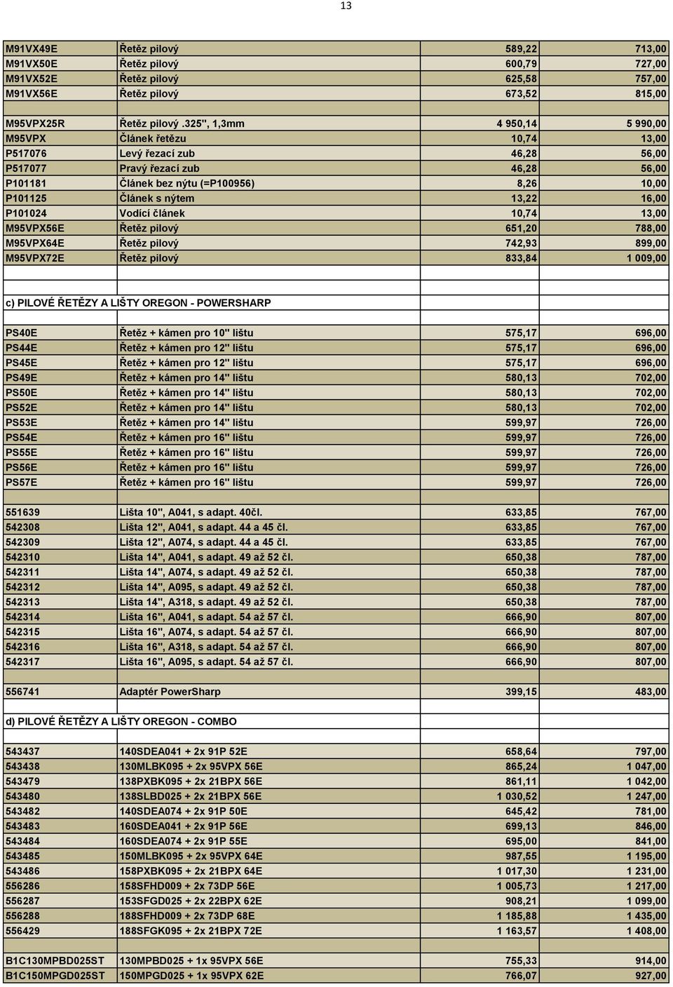 nýtem 13,22 16,00 P101024 Vodící článek 10,74 13,00 M95VPX56E Řetěz pilový 651,20 788,00 M95VPX64E Řetěz pilový 742,93 899,00 M95VPX72E Řetěz pilový 833,84 1 009,00 c) PILOVÉ ŘETĚZY A LIŠTY OREGON -