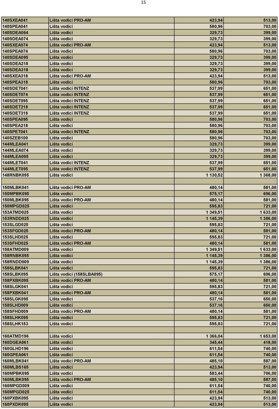 513,00 140SPEA318 Lišta vodící 580,96 703,00 140SDET041 Lišta vodící INTENZ 537,99 651,00 140SDET074 Lišta vodící INTENZ 537,99 651,00 140SDET095 Lišta vodící INTENZ 537,99 651,00 140SDET218 Lišta