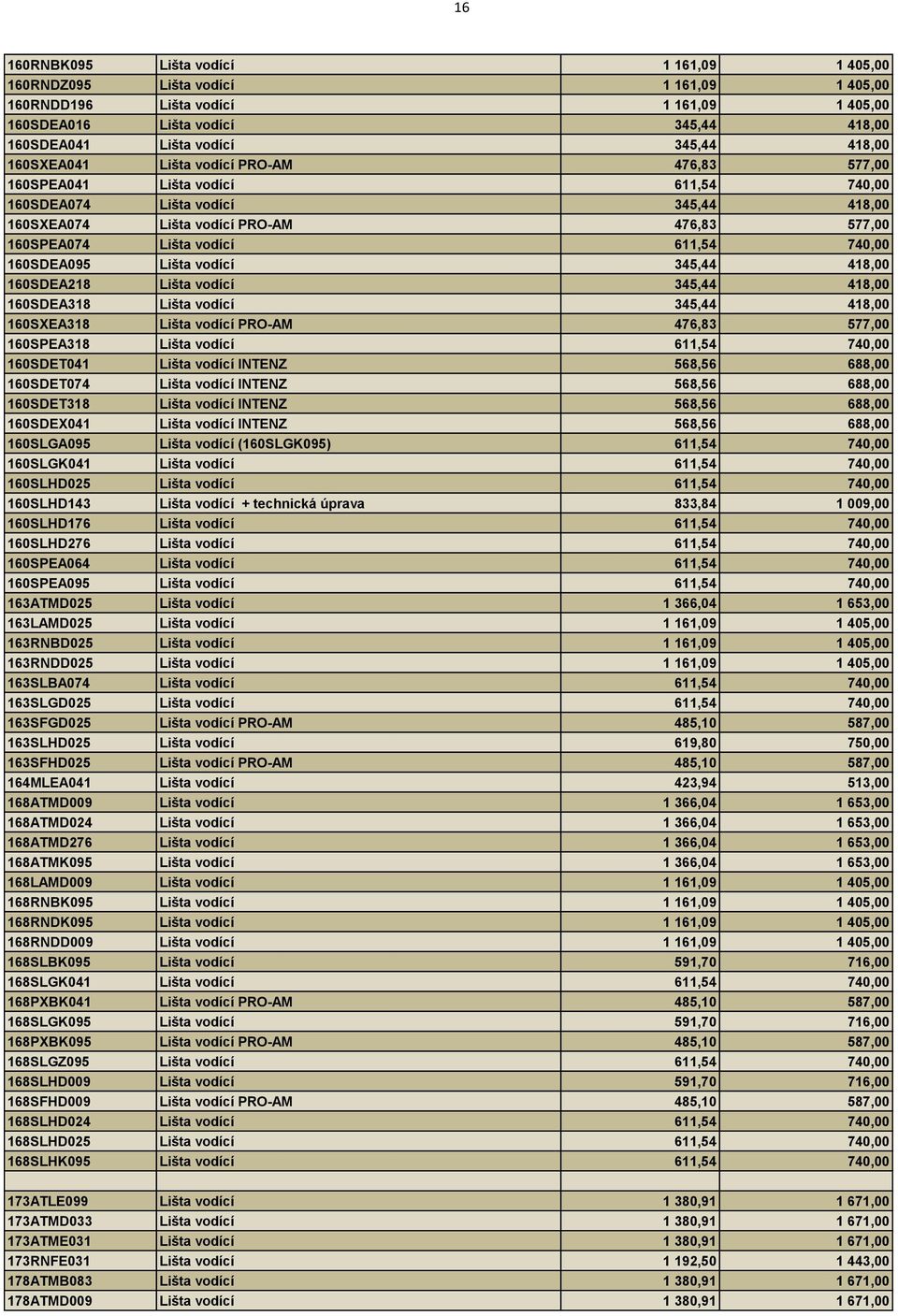 611,54 740,00 160SDEA095 Lišta vodící 345,44 418,00 160SDEA218 Lišta vodící 345,44 418,00 160SDEA318 Lišta vodící 345,44 418,00 160SXEA318 Lišta vodící PRO-AM 476,83 577,00 160SPEA318 Lišta vodící