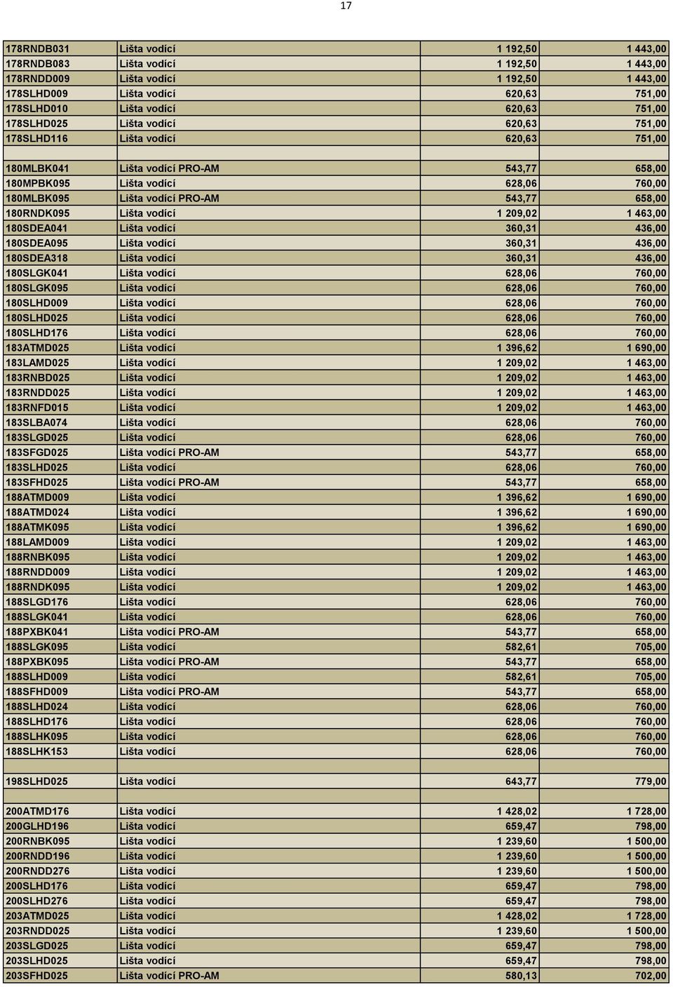 543,77 658,00 180RNDK095 Lišta vodící 1 209,02 1 463,00 180SDEA041 Lišta vodící 360,31 436,00 180SDEA095 Lišta vodící 360,31 436,00 180SDEA318 Lišta vodící 360,31 436,00 180SLGK041 Lišta vodící