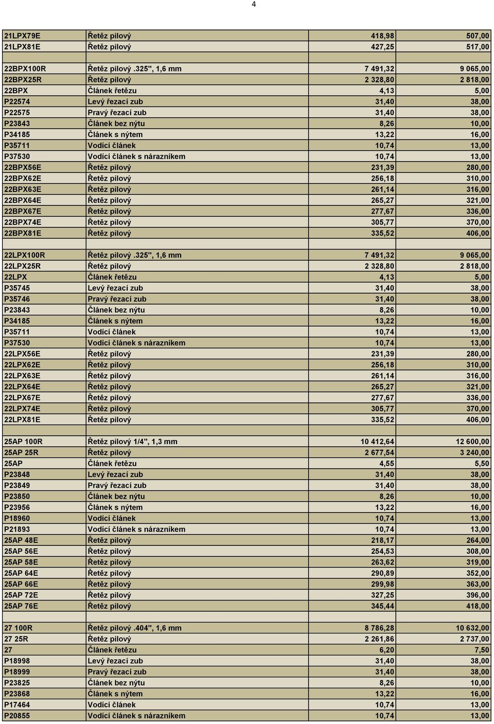 10,00 P34185 Článek s nýtem 13,22 16,00 P35711 Vodící článek 10,74 13,00 P37530 Vodící článek s nárazníkem 10,74 13,00 22BPX56E Řetěz pilový 231,39 280,00 22BPX62E Řetěz pilový 256,18 310,00 22BPX63E