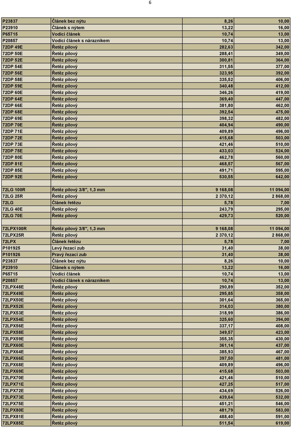 412,00 72DP 60E Řetěz pilový 346,26 419,00 72DP 64E Řetěz pilový 369,40 447,00 72DP 66E Řetěz pilový 381,80 462,00 72DP 68E Řetěz pilový 392,54 475,00 72DP 69E Řetěz pilový 398,32 482,00 72DP 70E