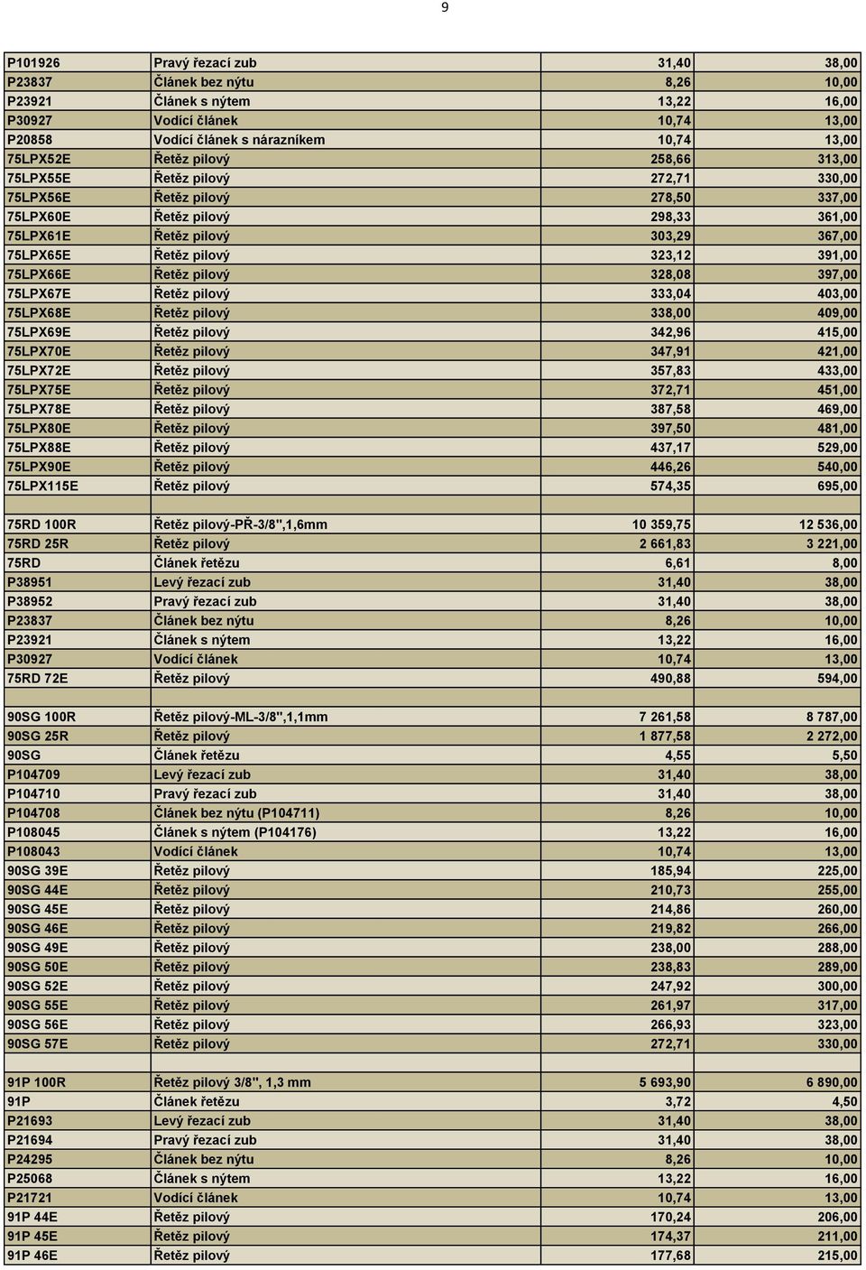 391,00 75LPX66E Řetěz pilový 328,08 397,00 75LPX67E Řetěz pilový 333,04 403,00 75LPX68E Řetěz pilový 338,00 409,00 75LPX69E Řetěz pilový 342,96 415,00 75LPX70E Řetěz pilový 347,91 421,00 75LPX72E