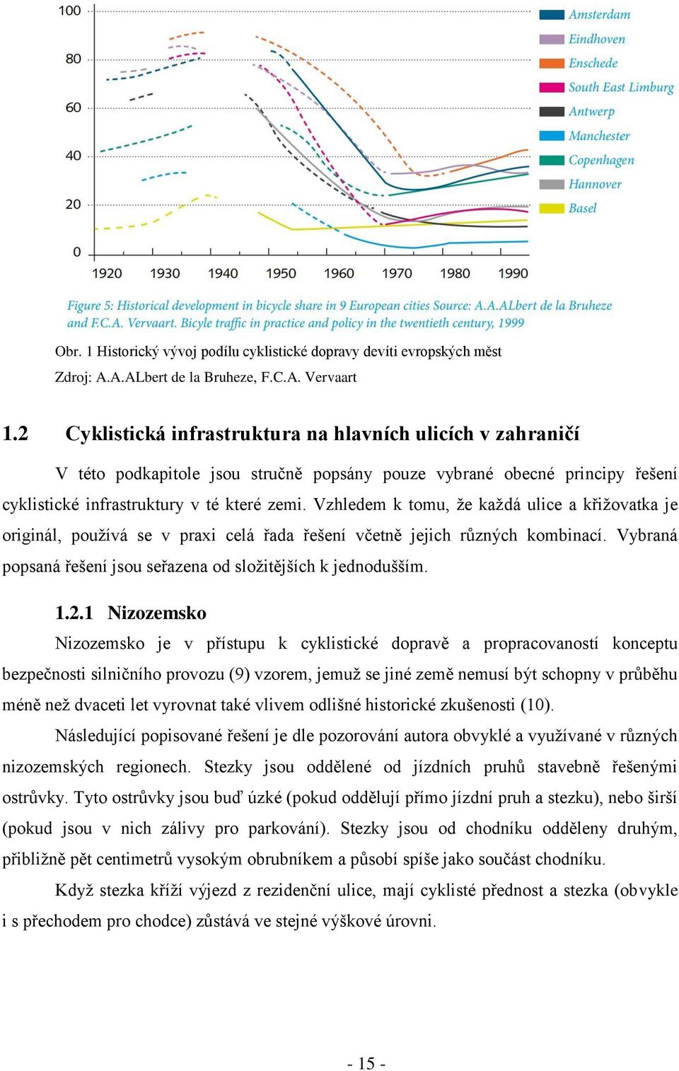 Vzhledem k tomu, že každá ulice a křižovatka je originál, používá se v praxi celá řada řešení včetně jejich různých kombinací. Vybraná popsaná řešení jsou seřazena od složitějších k jednodušším. 1.2.