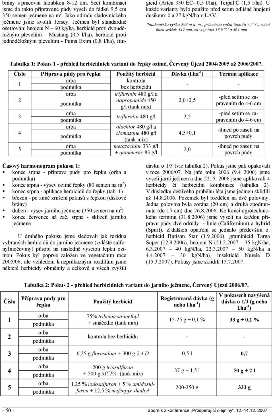 l/ha), Terpal C (1, l/ha). U každé varianty bylo použito před setím odlišné hnojení dusíkem: 0 a 27 kgn/ha v LAV. *nadmořská výška 98 m 