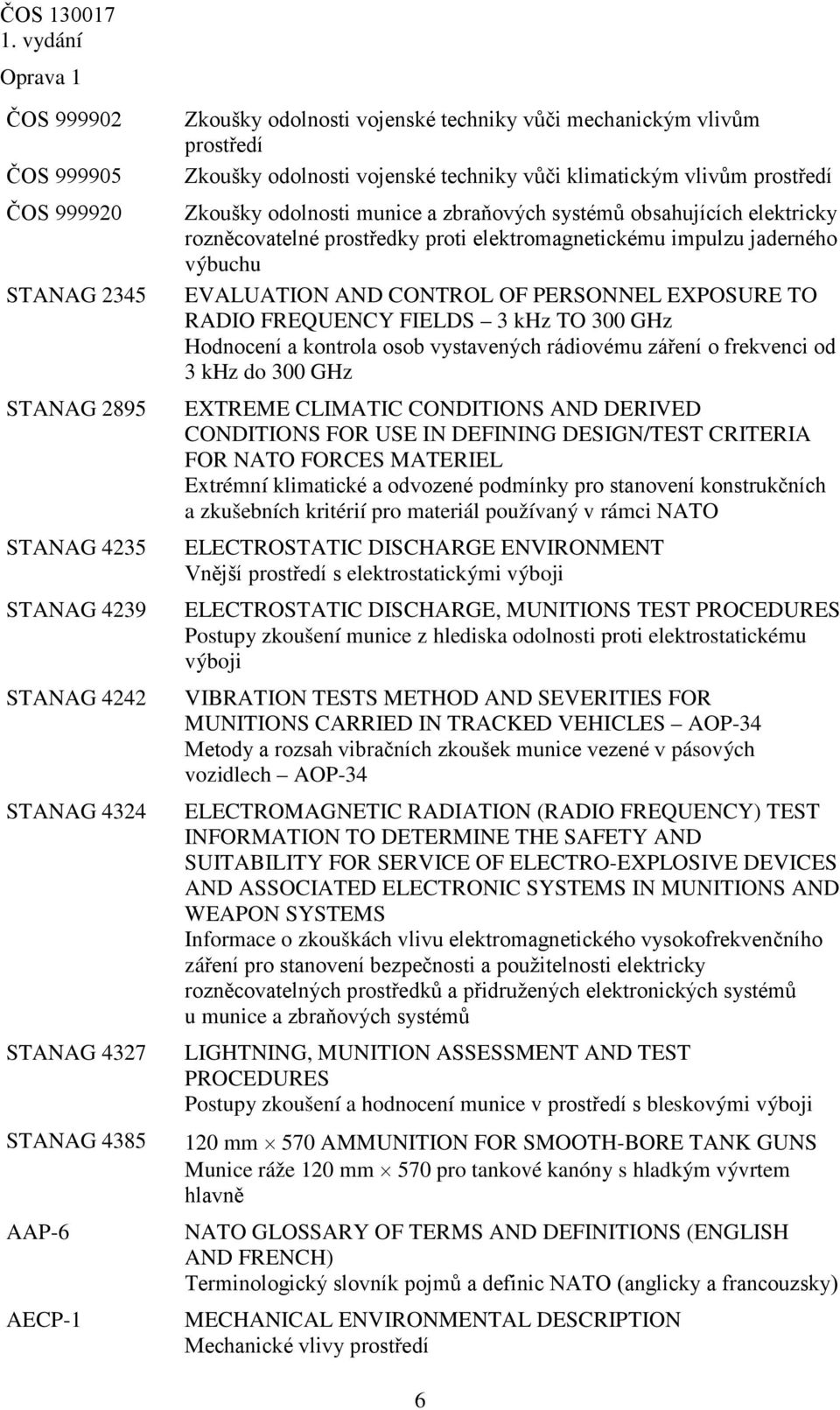 proti elektromagnetickému impulzu jaderného výbuchu EVALUATION AND CONTROL OF PERSONNEL EXPOSURE TO RADIO FREQUENCY FIELDS 3 khz TO 300 GHz Hodnocení a kontrola osob vystavených rádiovému záření o