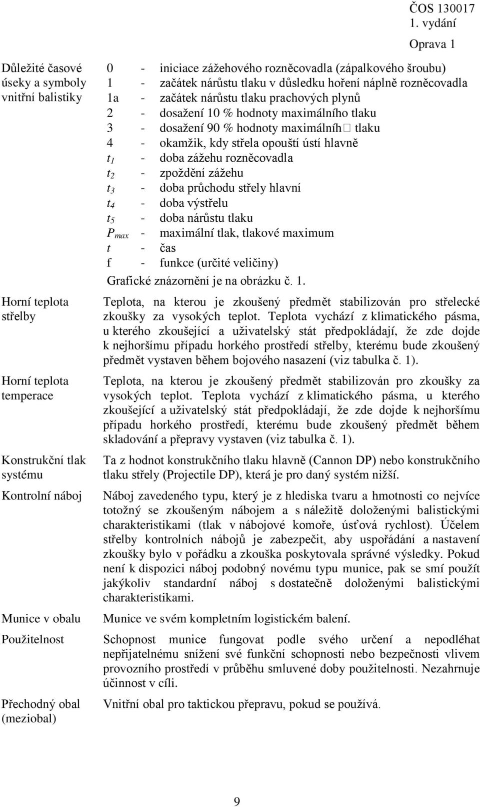 90 % hodnoty maximálníh tlaku 4 - okamžik, kdy střela opouští ústí hlavně t 1 - doba zážehu rozněcovadla t 2 - zpoždění zážehu t 3 - doba průchodu střely hlavní t 4 - doba výstřelu t 5 - doba nárůstu